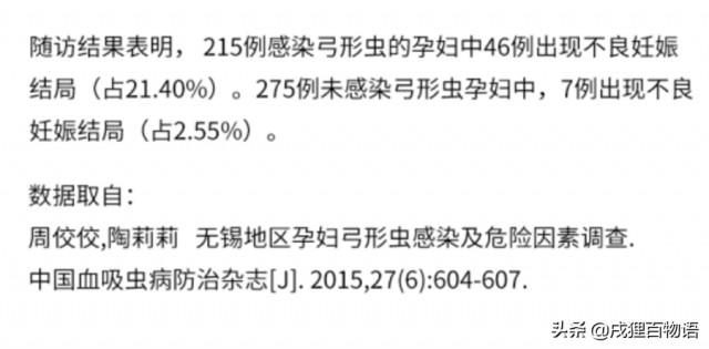 怀孕了可以养宠物吗？这一数据揭示了答案